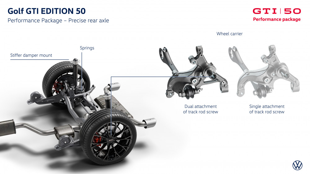 Volkswagen Golf GTI EDITION 50